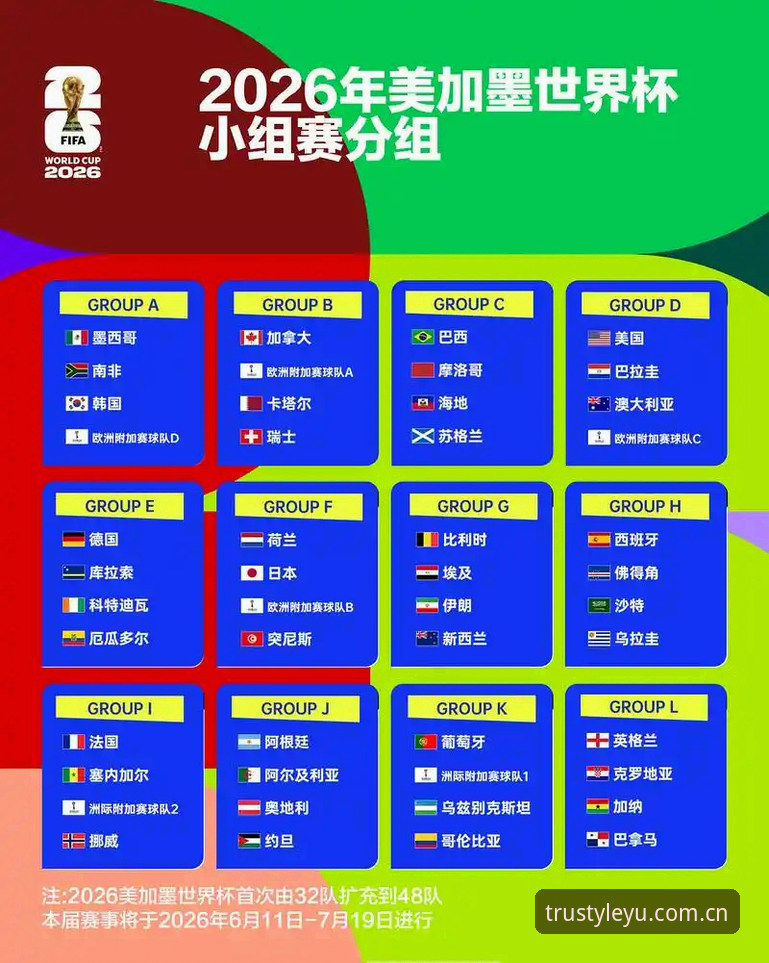 2026世界杯观赛体验全面评测：签证危机如何影响乐鱼体育平台上的赛事直播热度